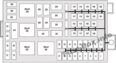 where is central junction box 2003 grand marquis|Fuse Box Diagram Mercury Grand Marquis (2003.